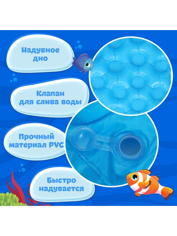 Бассейн надувной «Морской мир», 146 х 25 см, с надувным дном