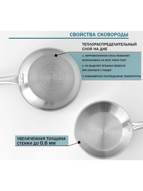 Сковорода из нержавеющей стали Hanna Knövell, d=22 см, h=5,5 см, толщина стенки 0,6 мм, длина ручки 21,5 см, индукция