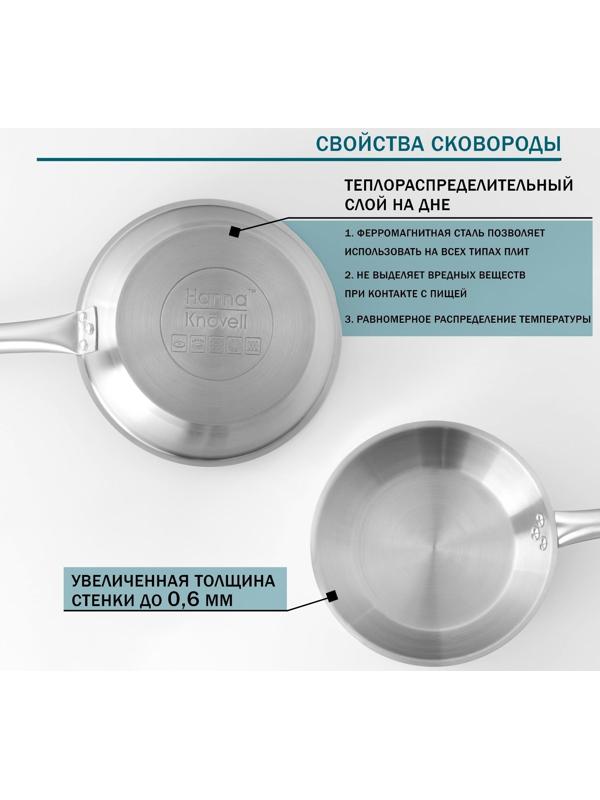 Сковорода из нержавеющей стали Hanna Knövell, d=26 см, h=5 см, толщина стенки 0,6 мм, длина ручки 25 см, индукция