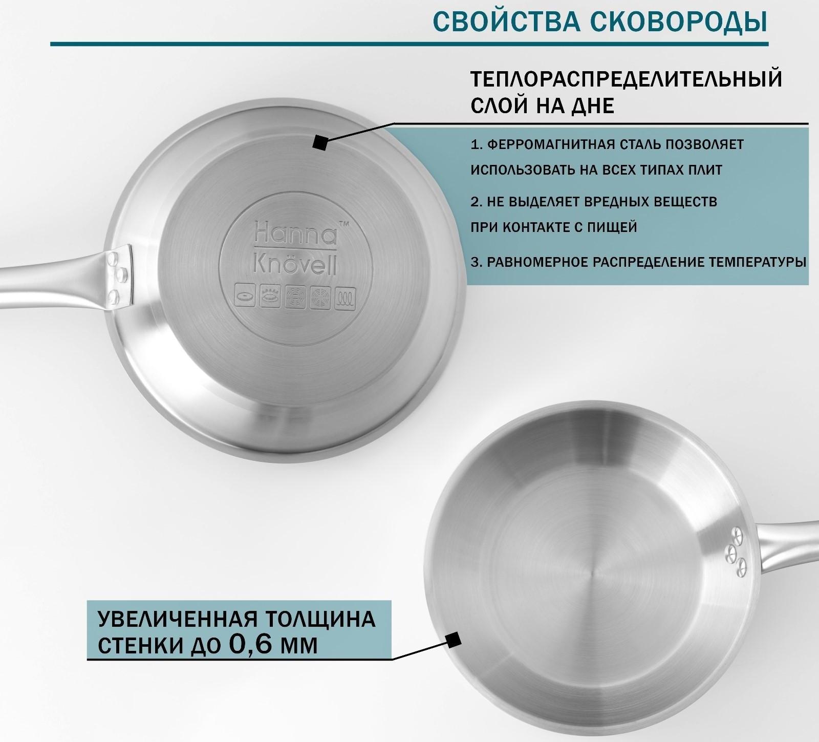 Сковорода из нержавеющей стали Hanna Knövell, d=28 см, h=5,5 см, толщина стенки 0,6 мм, длина ручки 25 см, индукция