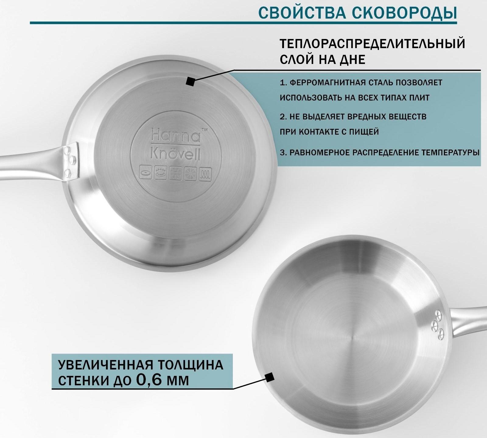 Сковорода из нержавеющей стали Hanna Knövell, d=30 см, h=5,5 см, толщина стенки 0,6 мм, длина ручки 24,5 см, индукция