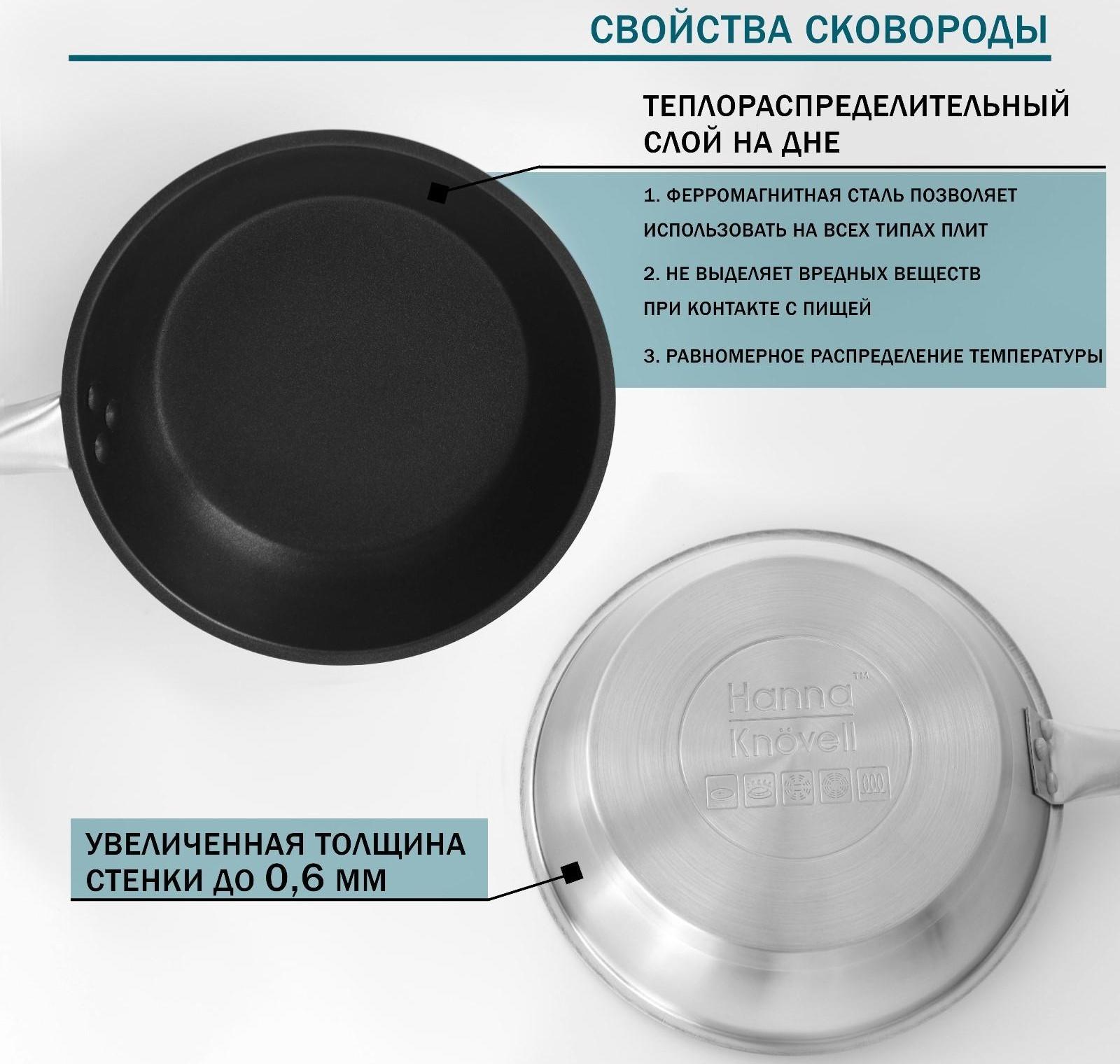 Сковорода из нержавеющей стали Hanna Knövell, d=22 см, h=5,5 см, толщина стенки 0,6 мм, длина ручки 21,5 см, антипригарное покрытие, индукция