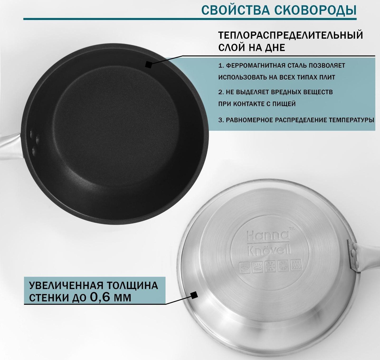 Сковорода из нержавеющей стали Hanna Knövell, d=24 см, h=5,5, толщина стенки 0,6 мм, длина ручки 21,5 см, антипригарное покрытие, индукция