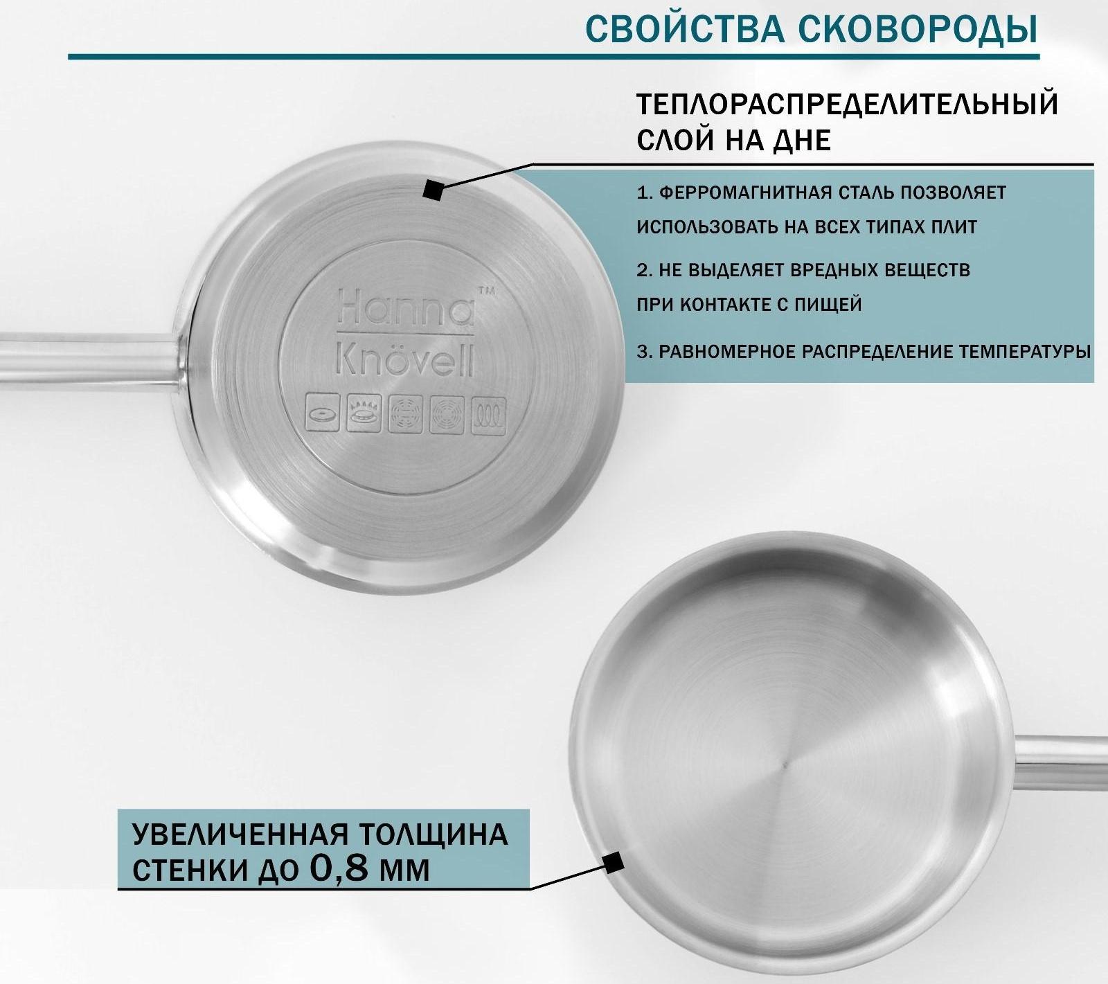 Сотейник из нержавеющей стали с крышкой Hanna Knövell, 1,2 л, d=16 см, h=6,5 см, толщина стенки 0,8 мм, индукция