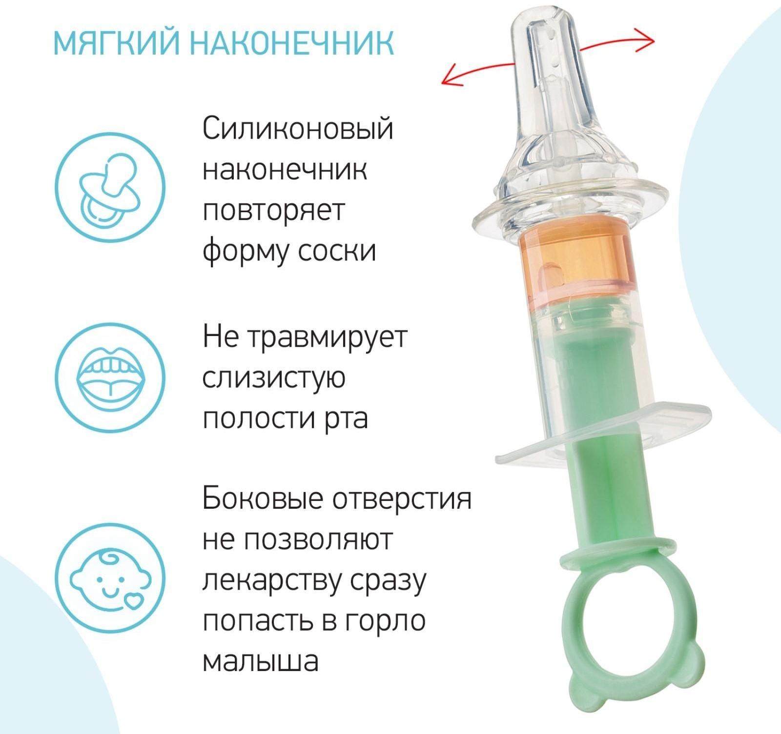 Дозатор для ввода лекарств, цвет мятно-зеленый