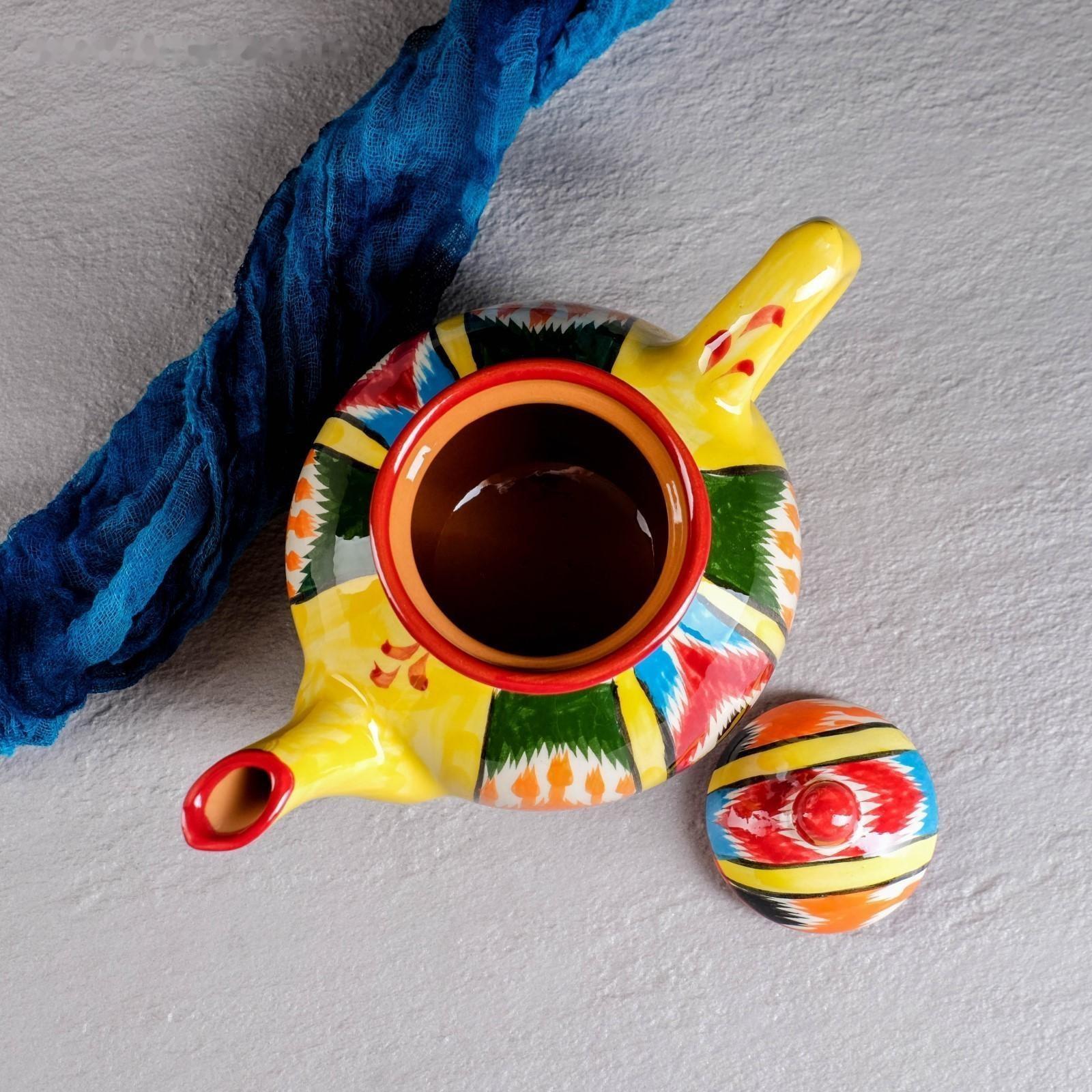 Чайник Атлас 0,8 л