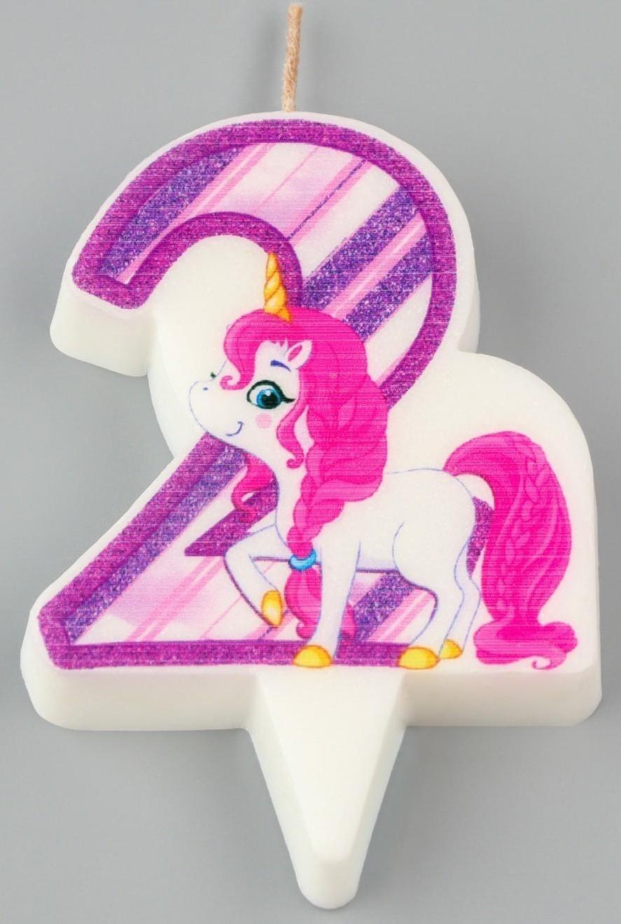 Свеча в торт 