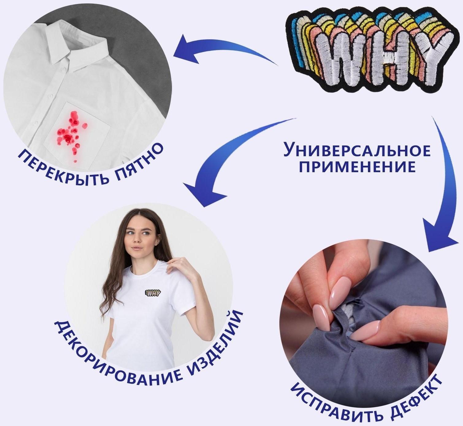 Термоаппликация «Why», 8,5 × 4 см, цвет белый