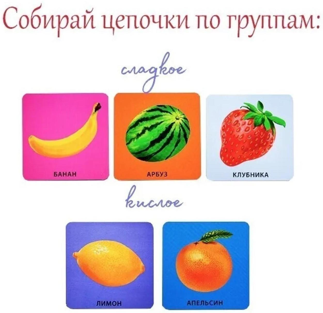 Начинаю говорить. Мои первые слова и картинки. 50 карточек