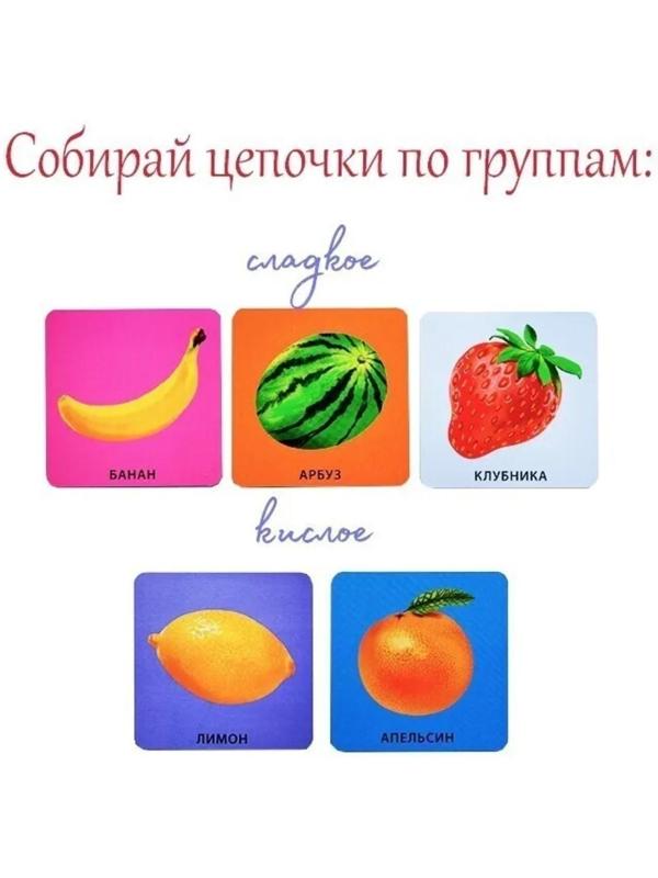 Начинаю говорить. Мои первые слова и картинки. 50 карточек