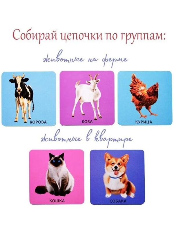 Начинаю говорить. Мои первые слова и картинки. 50 карточек