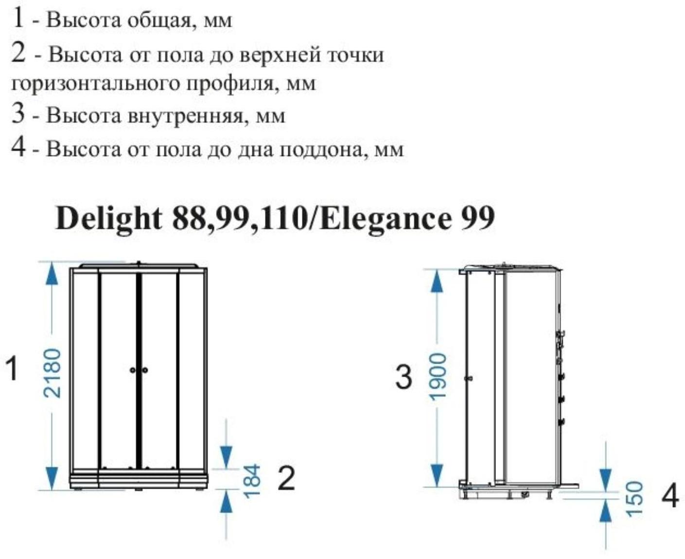 Душевая кабина DOMANI-Spa Delight 88, поддон 15 см, белые стенки, матовое стекло, 80х80