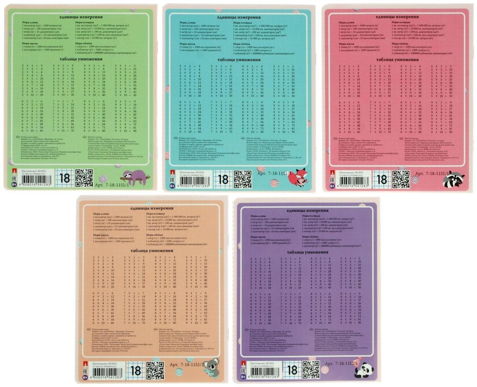 Тетрадь 18 листов в клетку LOLLIPOP, обложка мелованная бумага, ВД-лак / 10 шт.