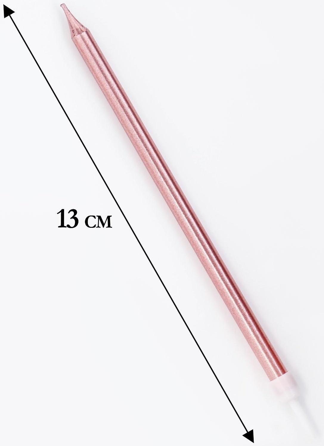 Свечи в торт 