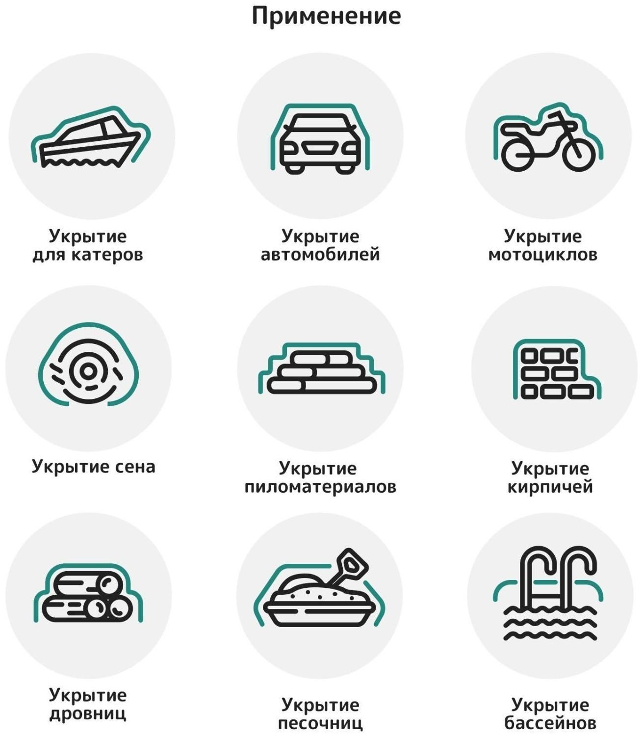 Тент защитный, 8 × 4 м, плотность 60 г/м², люверсы шаг 1 м, тарпаулин, УФ, синий