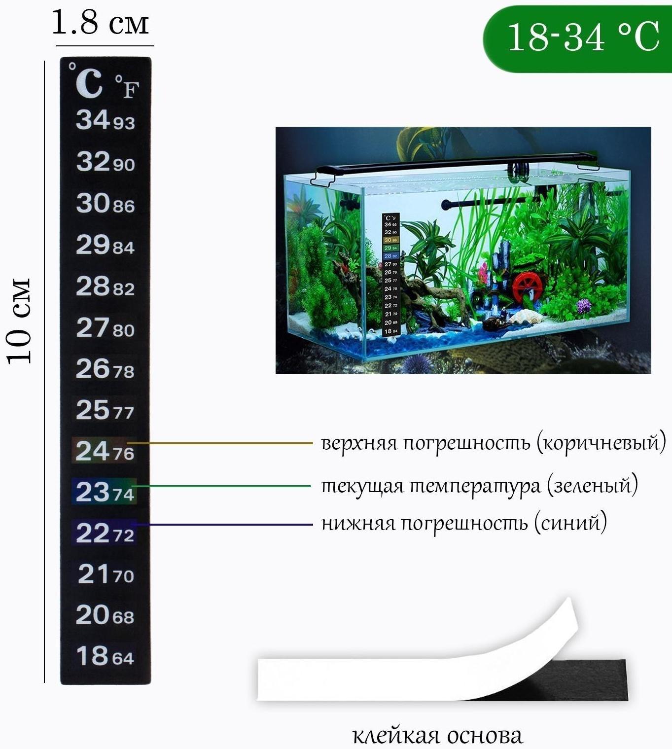 Термометр для аквариума 18° - 34°, 18 х 100 мм