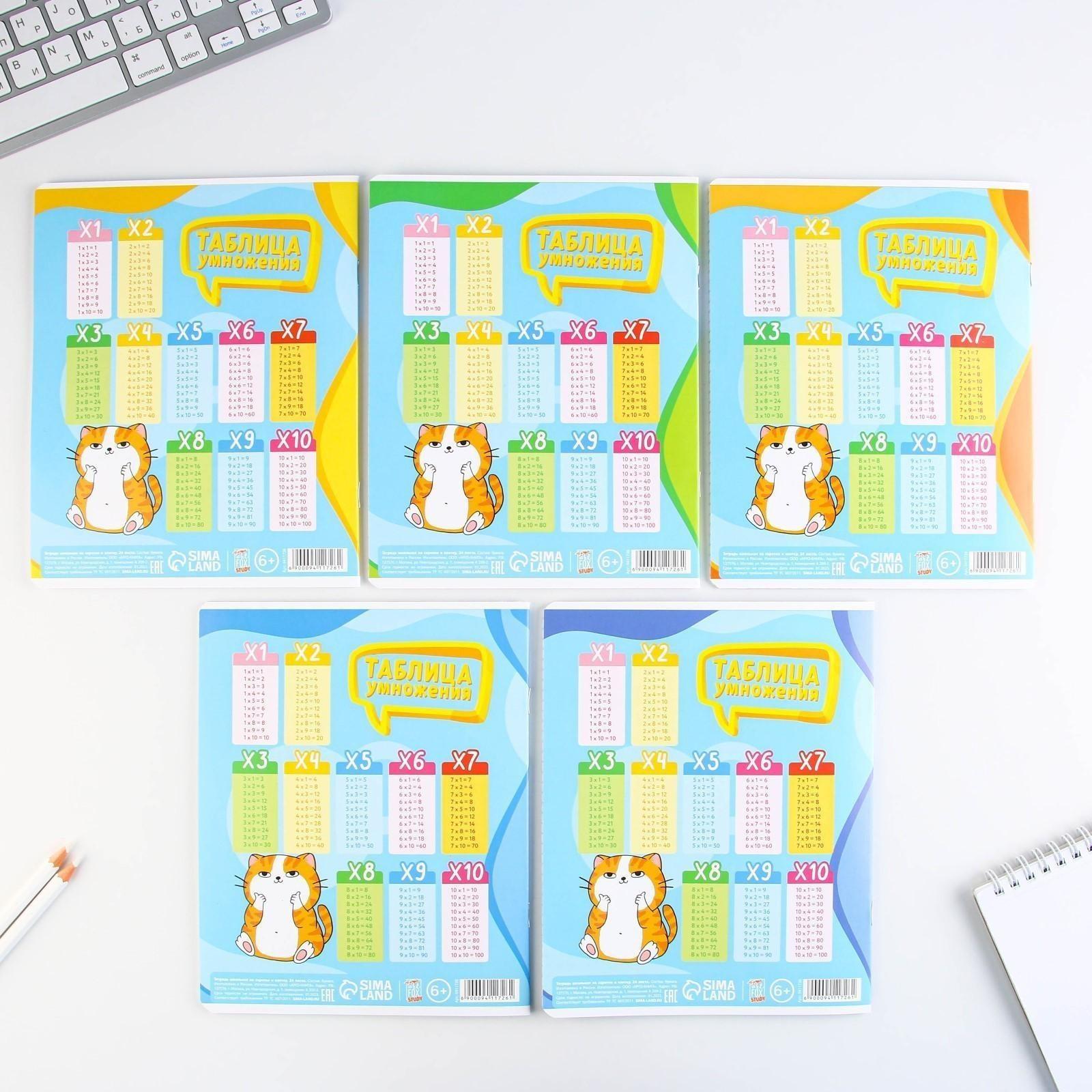 Тетрадь А5, 24 листа на скрепке в клетку «Котэ», 5 видов МИКС, белизна 96% / Микс 1 шт.