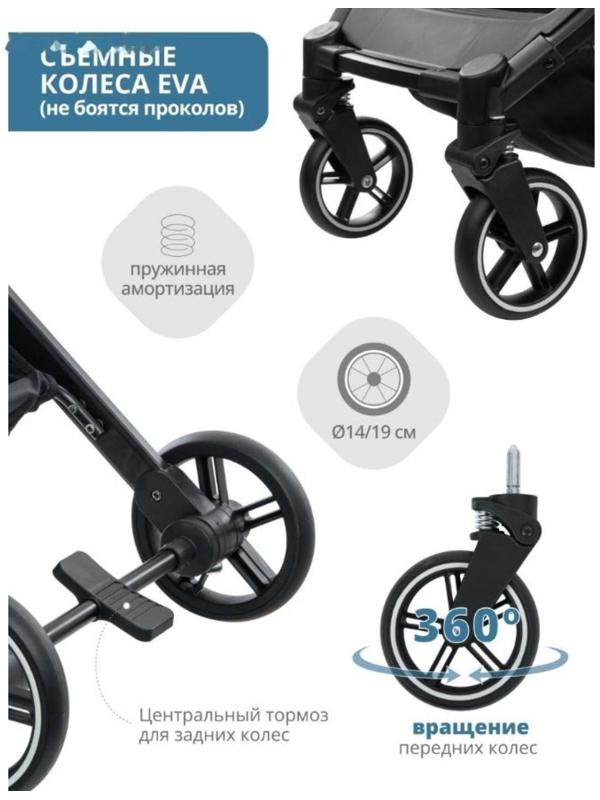 Коляска прогулочная Indigo TRIP, цвет синий