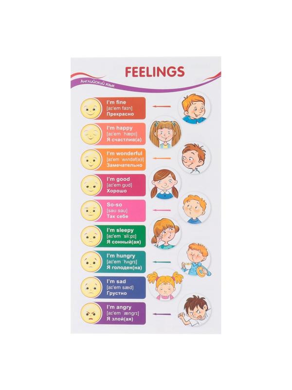 Карточка-шпаргалка 