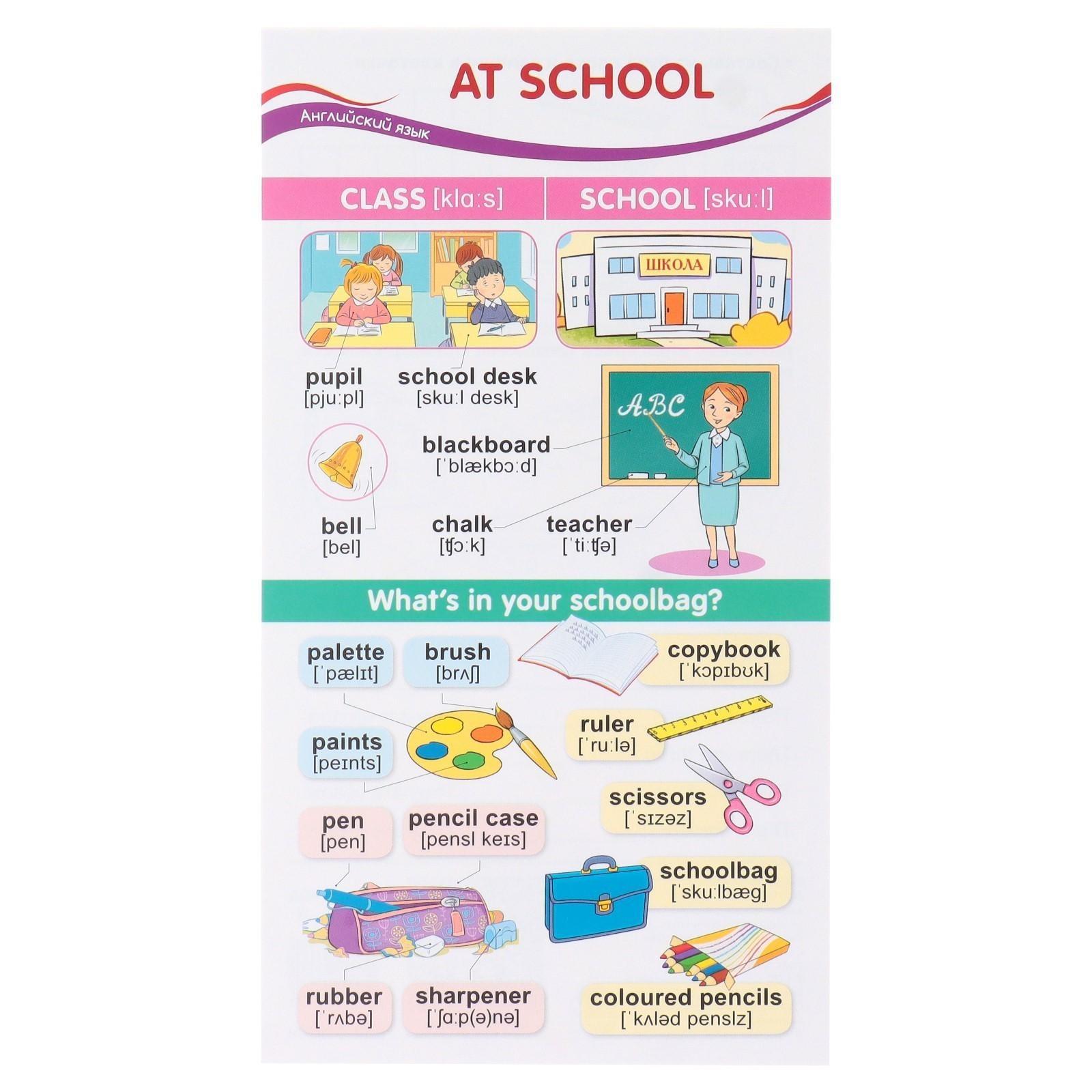 Карточка-шпаргалка 