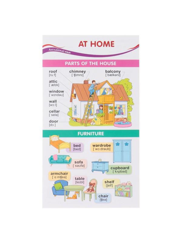 Карточка-шпаргалка 