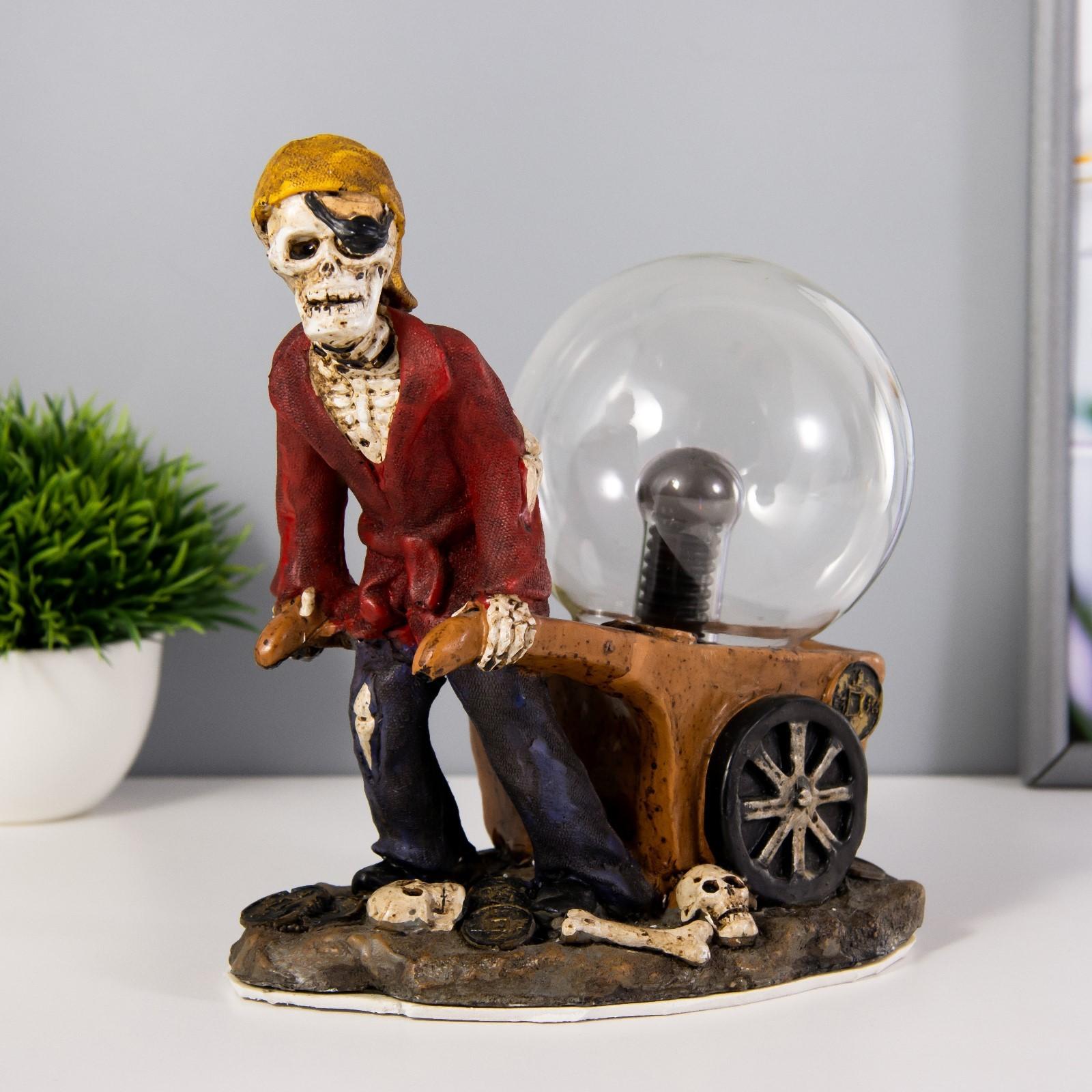 Плазменый шар 