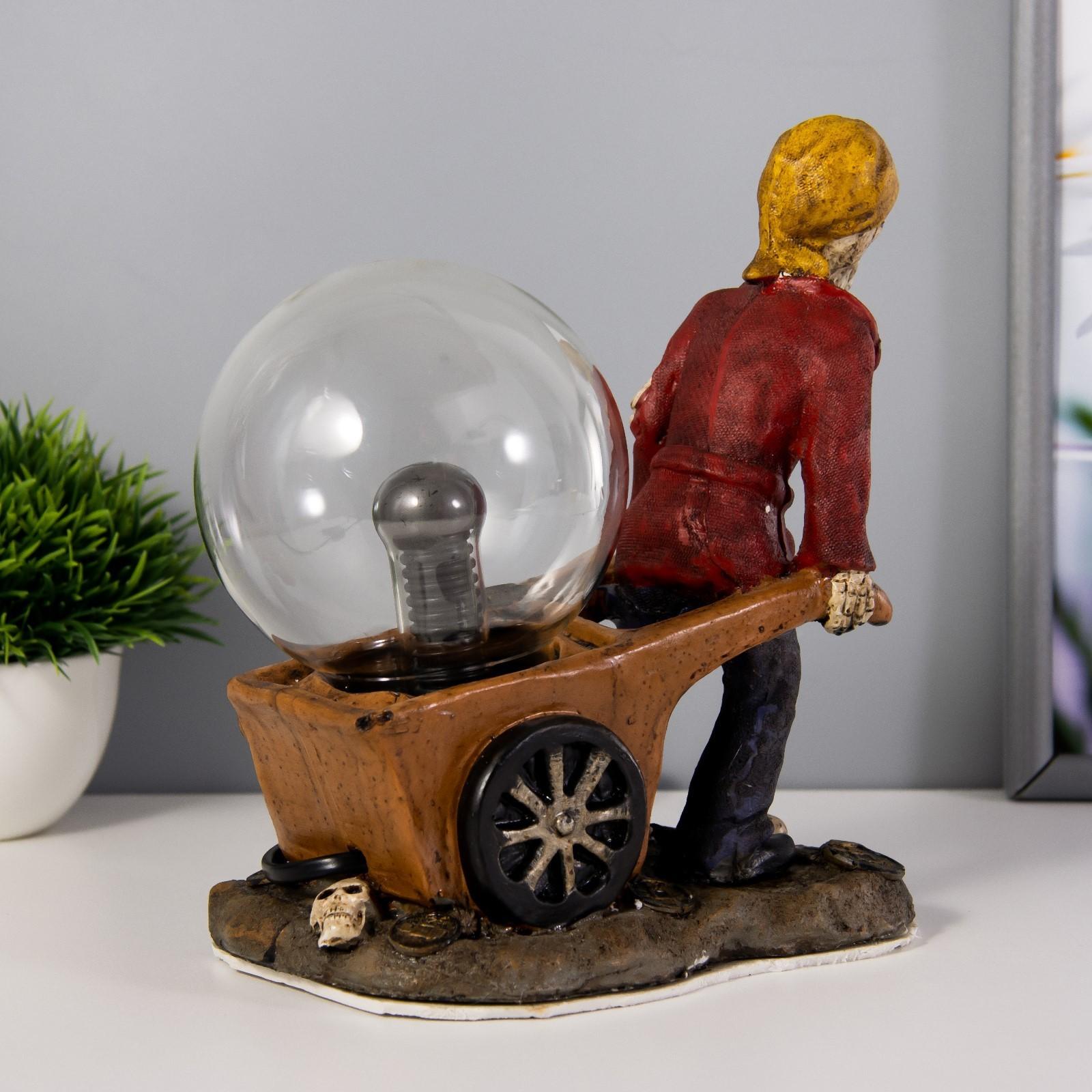 Плазменый шар 