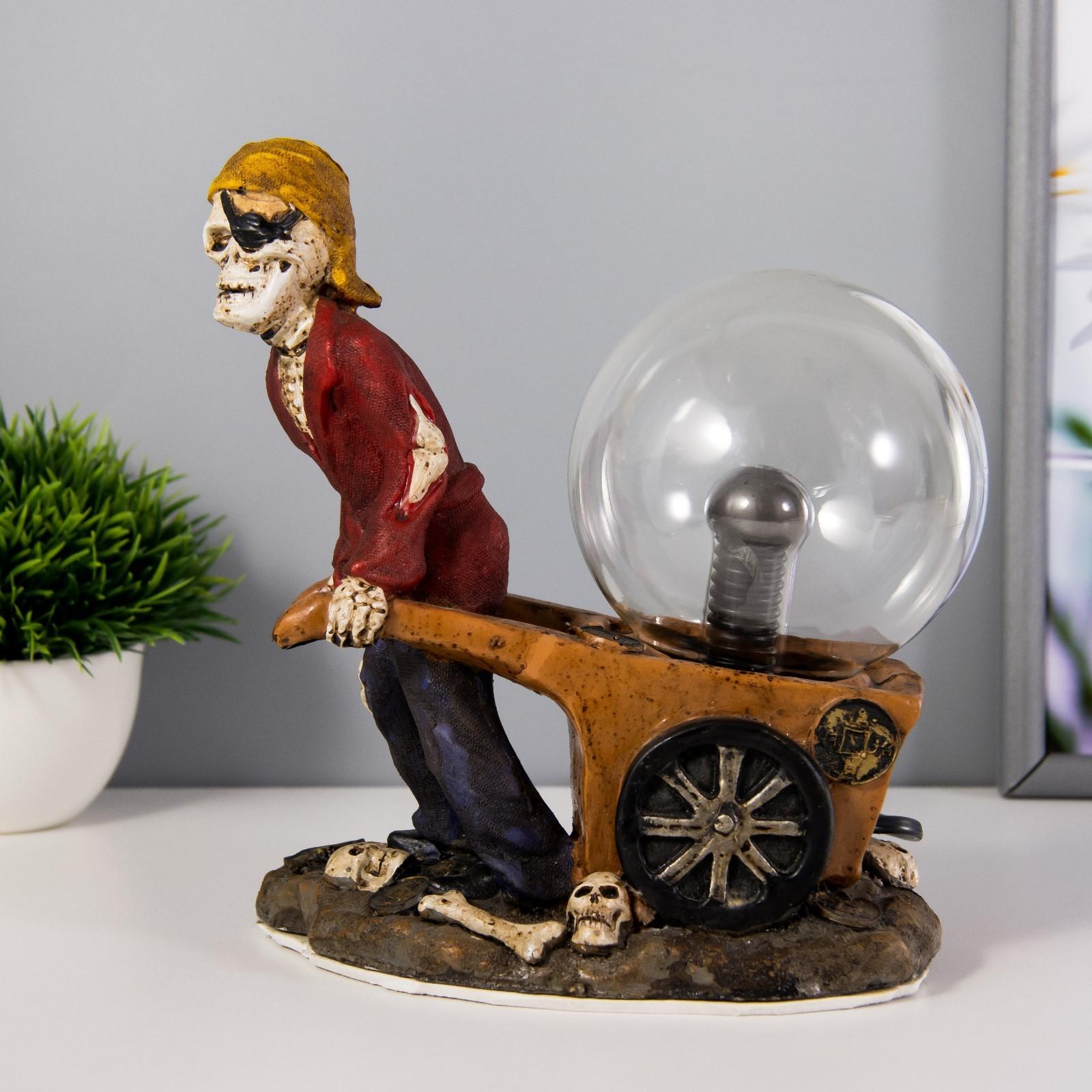 Плазменый шар 