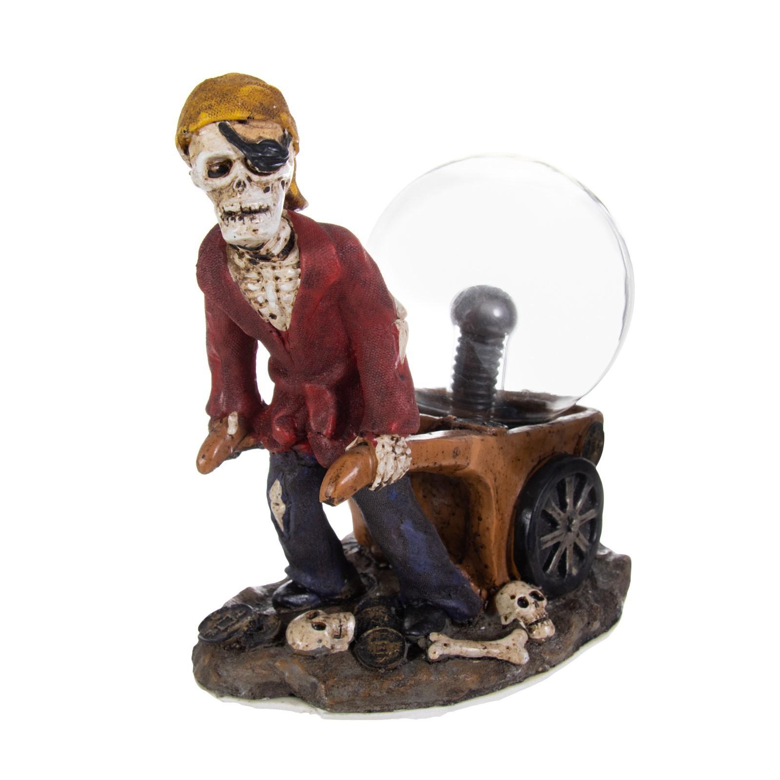 Плазменый шар 