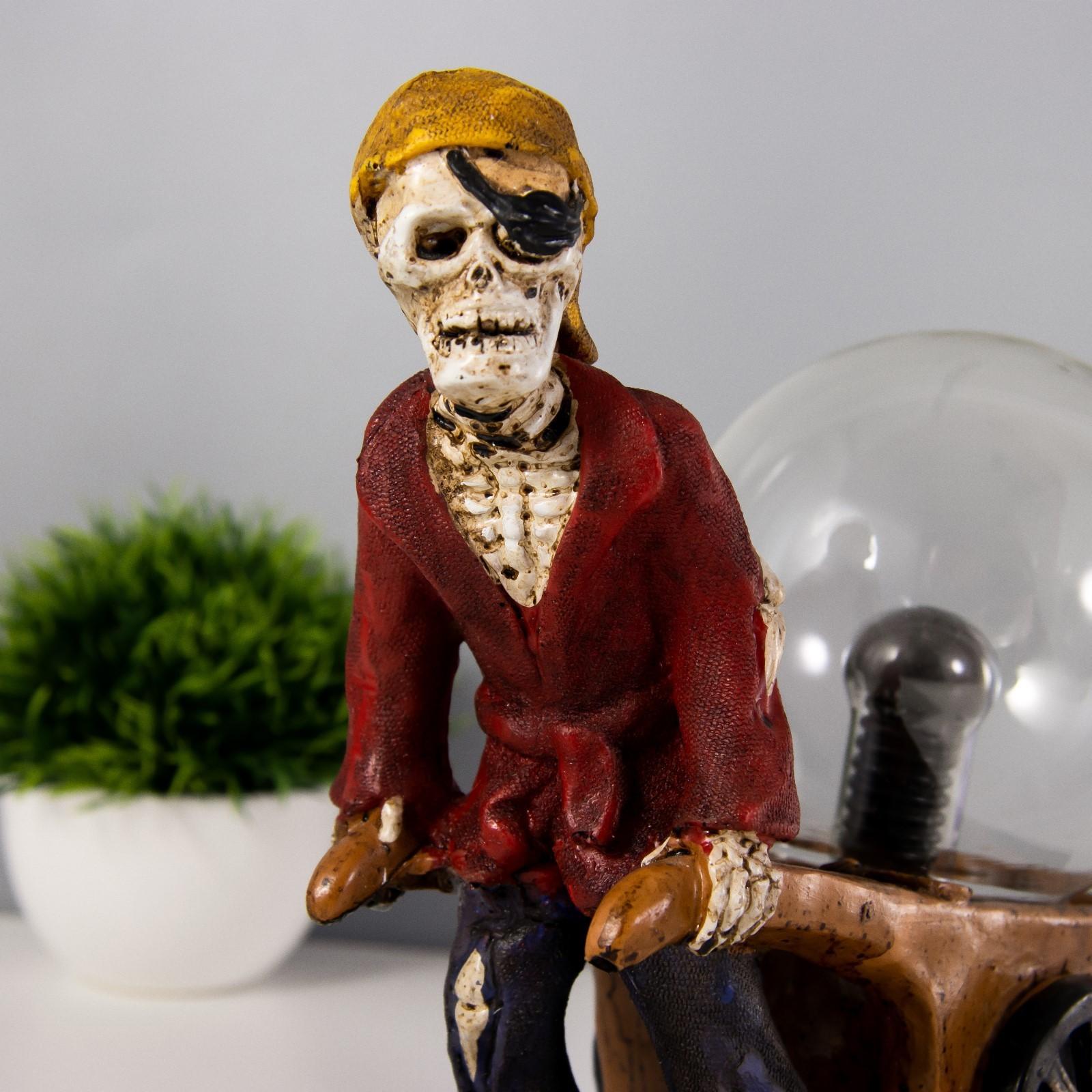 Плазменый шар 