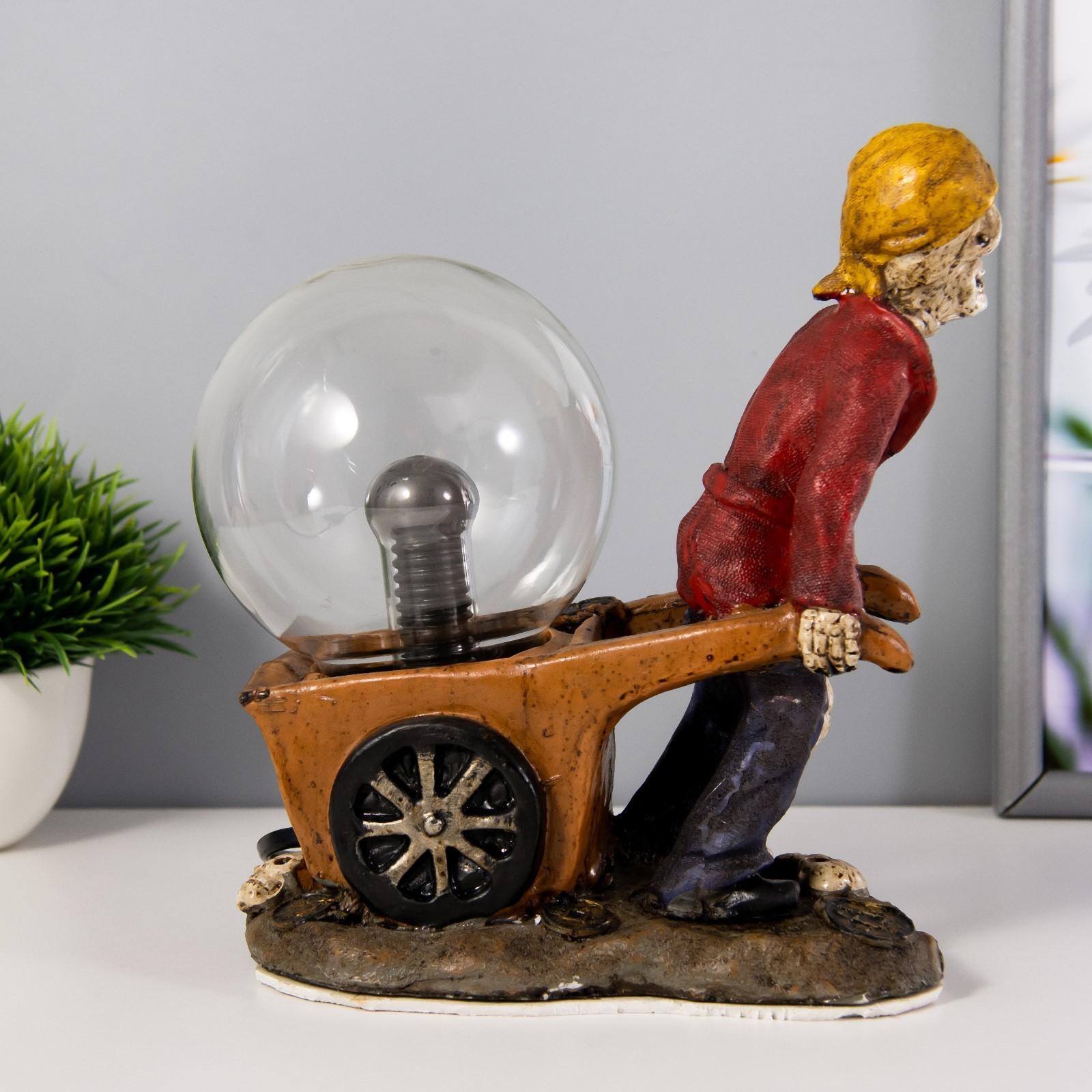 Плазменый шар 