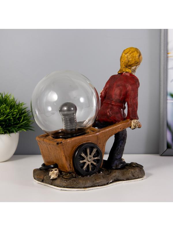 Плазменый шар 