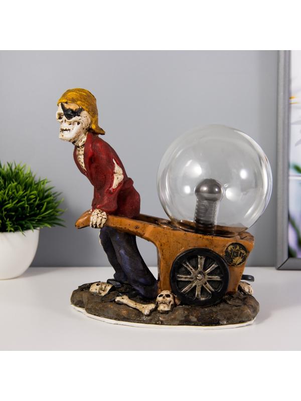 Плазменый шар 