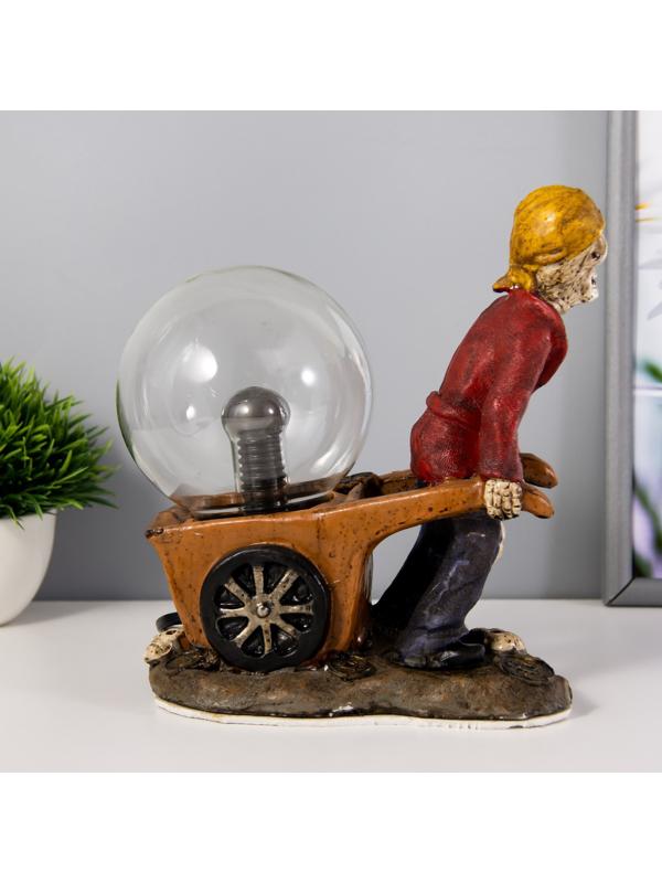 Плазменый шар 