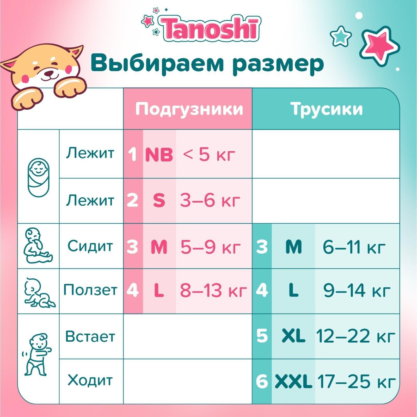 Подгузники для новорожденных Tanoshi, размер NB до 5 кг, 34 шт