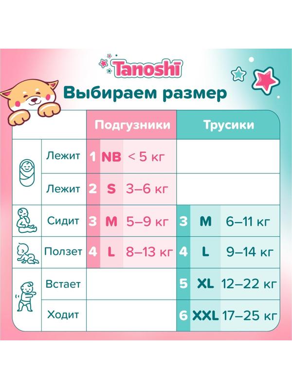 Подгузники для новорожденных Tanoshi, размер NB до 5 кг, 34 шт