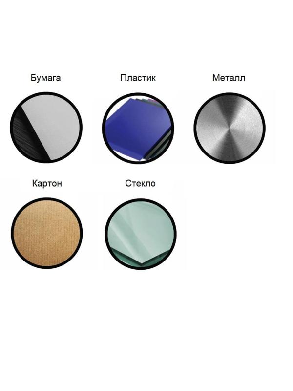 Маркер перманентный ATTACHE красный 1,5-3мм.