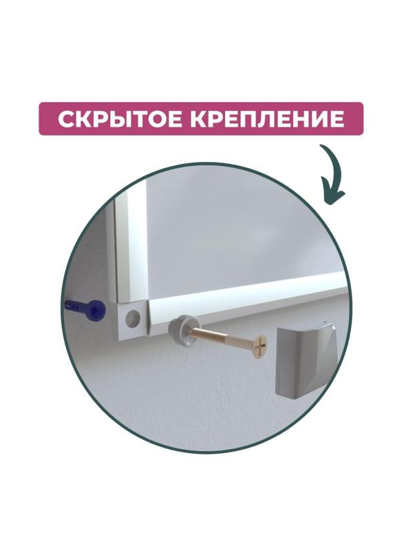 Доска магнитно-маркерная 60х90 Attache Economy лак