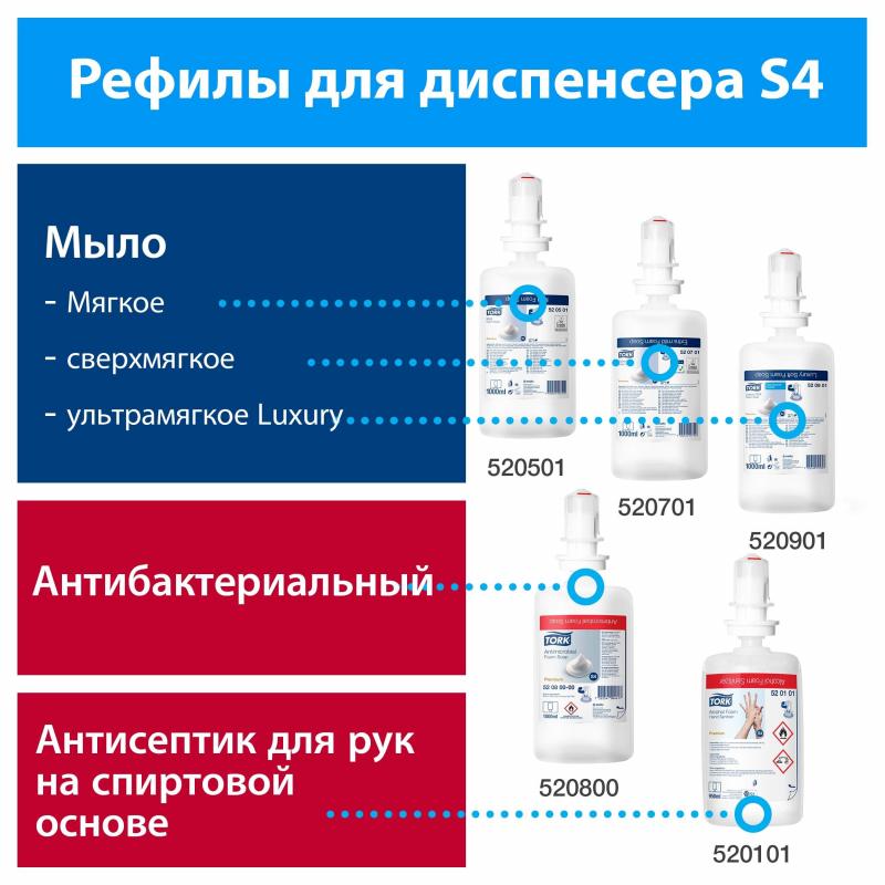 Дозатор для жидкого мыла Tork сенсорный S4 1л картр316807,330686, 561600 бе