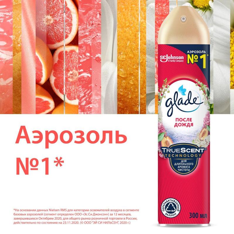 Освежитель воздуха GLADE После дождя 300мл