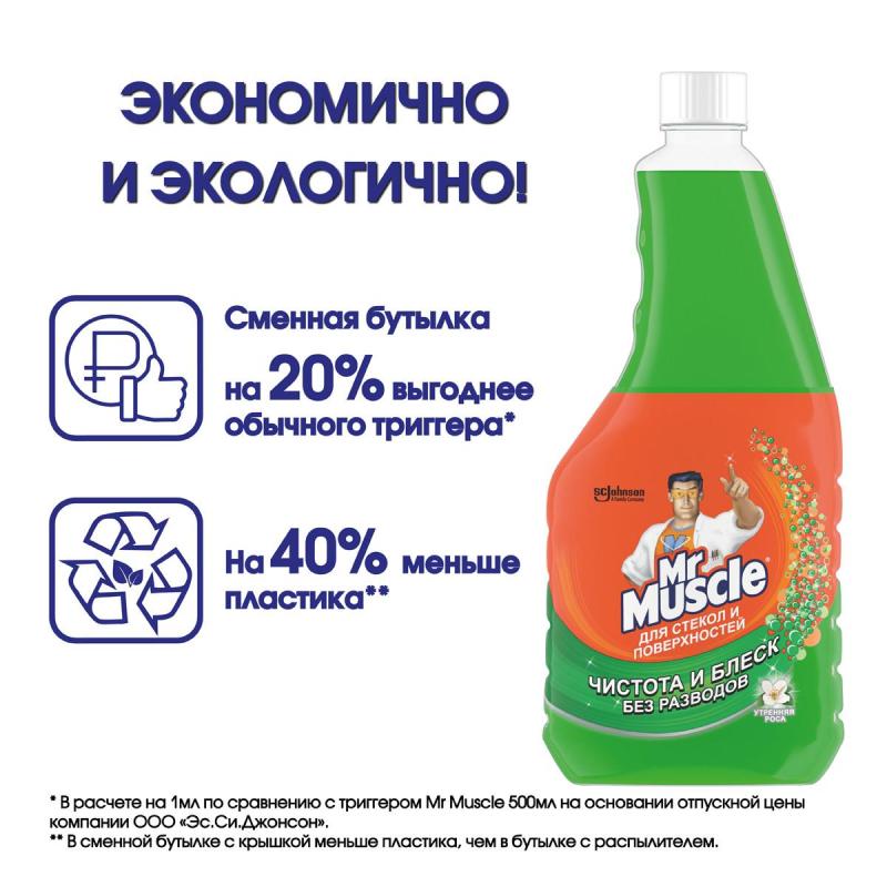 Средство для стекол и зеркал МИСТЕР МУСКУЛ(запаска)С нашат.спиртом 500мл 12