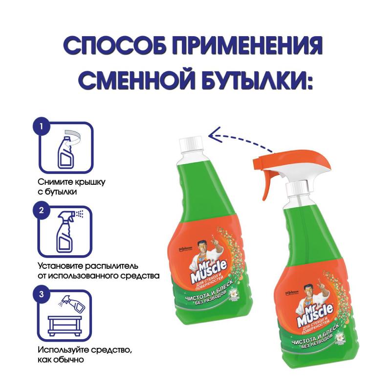 Средство для стекол и зеркал МИСТЕР МУСКУЛ(запаска)С нашат.спиртом 500мл 12