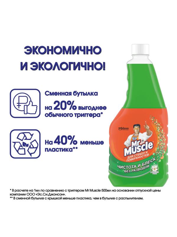 Средство для стекол и зеркал МИСТЕР МУСКУЛ(запаска)С нашат.спиртом 500мл 12