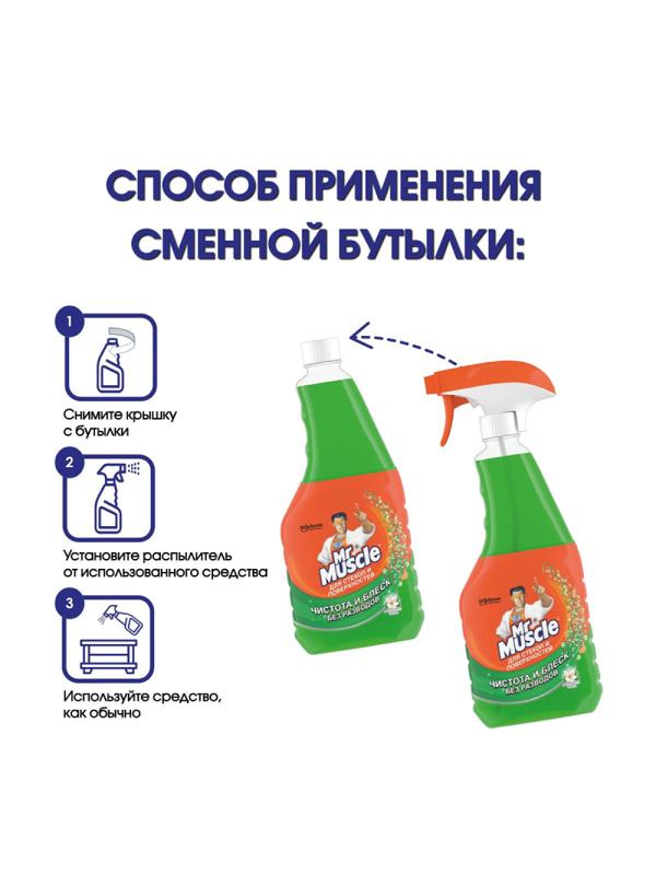 Средство для стекол и зеркал МИСТЕР МУСКУЛ(запаска)С нашат.спиртом 500мл 12