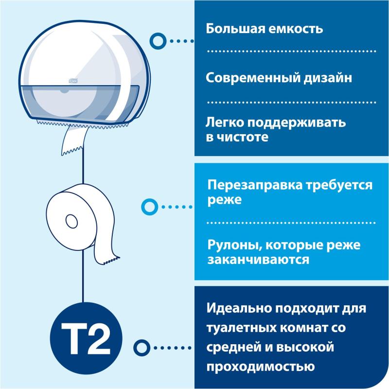 Бумага туалетная д/дисп.Tork Universal Т2 1сл бел втор 200м 12рул/уп 120197