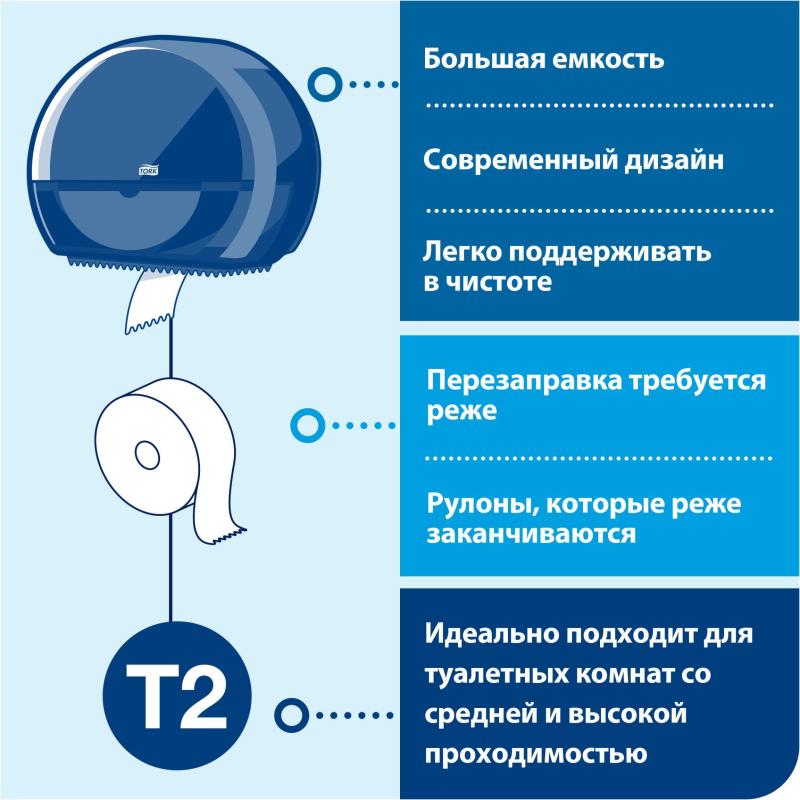 Бумага туалетная д/дисп.Tork Universal Т2 1сл бел втор 200м 12рул/уп 120197