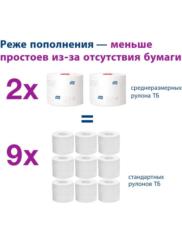 Бумага туалетная д/дисп Tork Mid-size Т6 Advanced 2сл бел 100м 27рул 127530