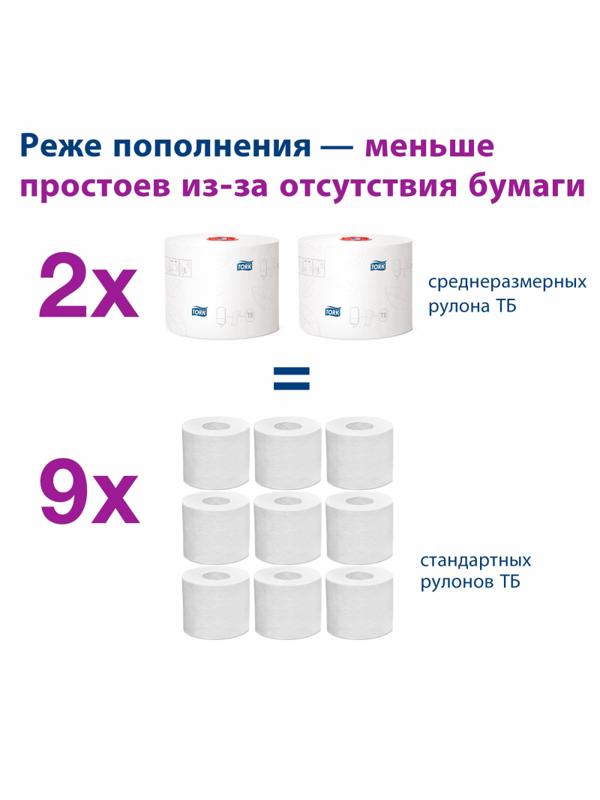 Диспенсер для туалетной бумаги Tork Т6 в миди-рул. 557500 белый