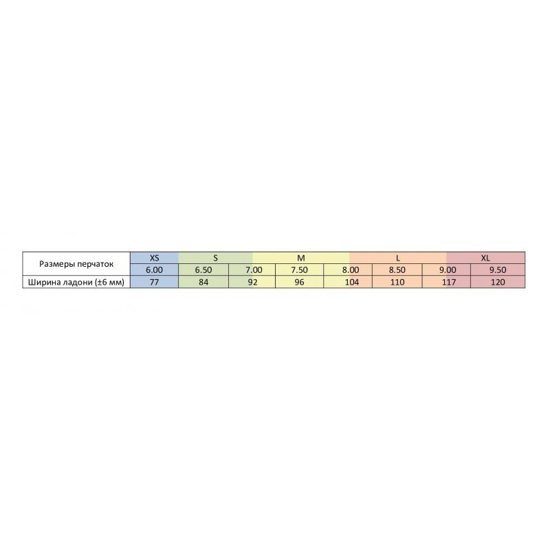 Перчатки резиновые PACLAN Professional латекс хлопк напыл желт 407858 р.XL