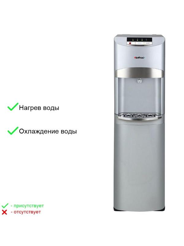 Кулер для воды HotFrost 45 AS